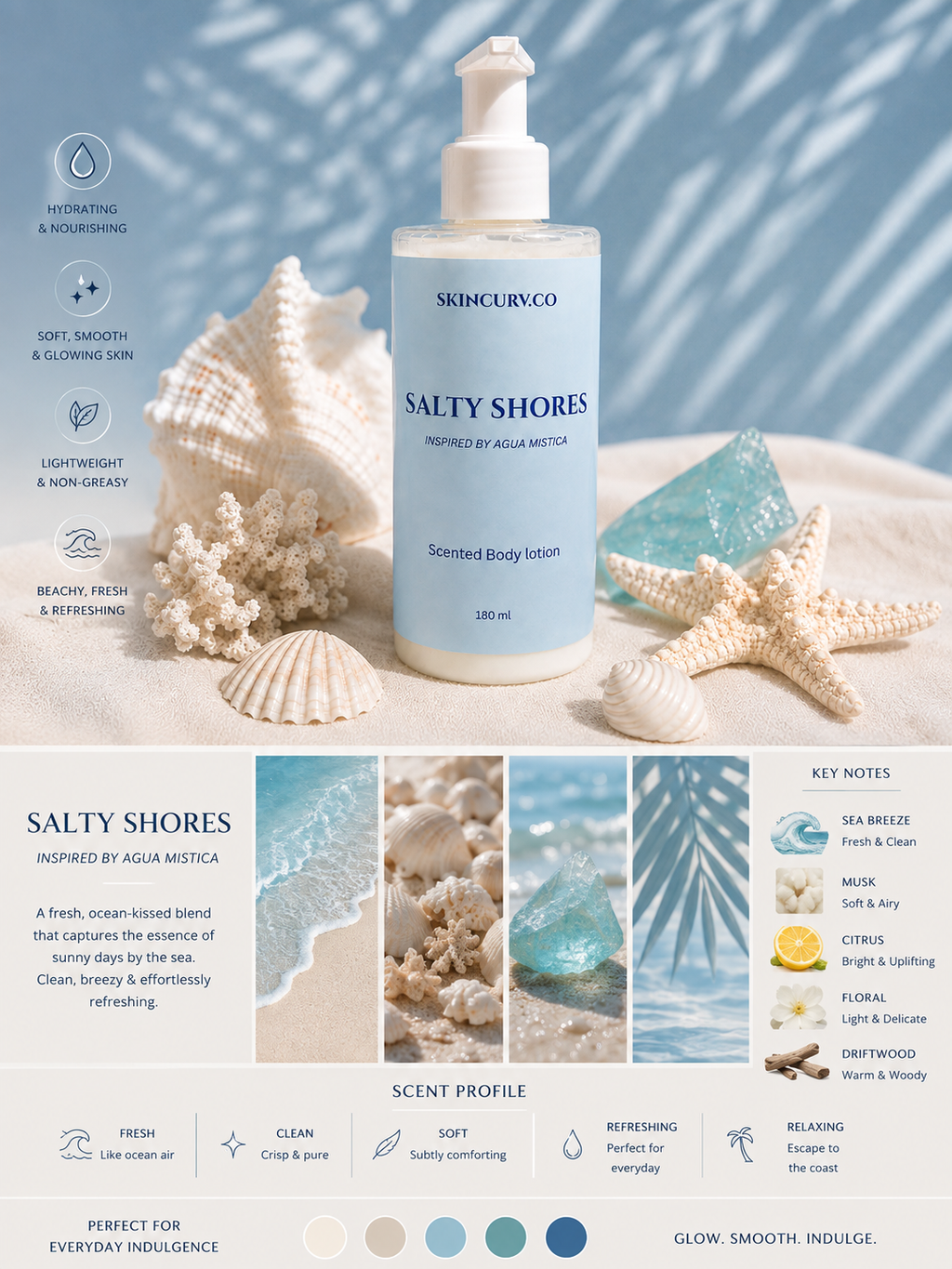 Salty Shores Body Lotion