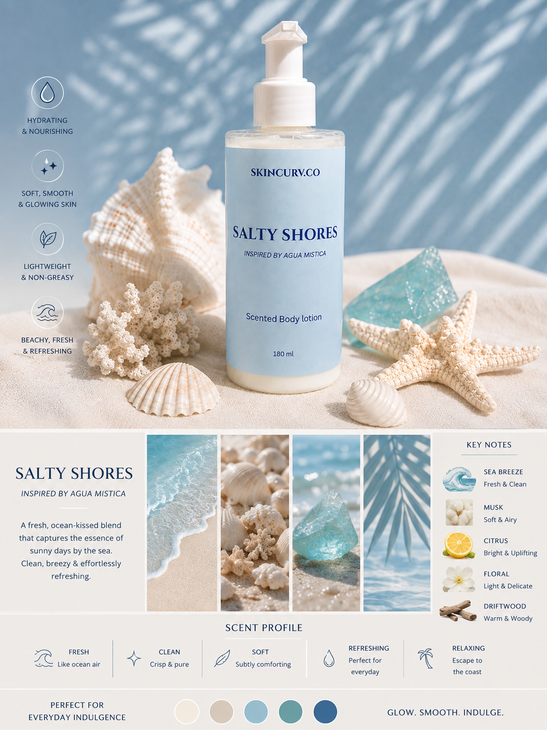 Salty Shores Body Lotion