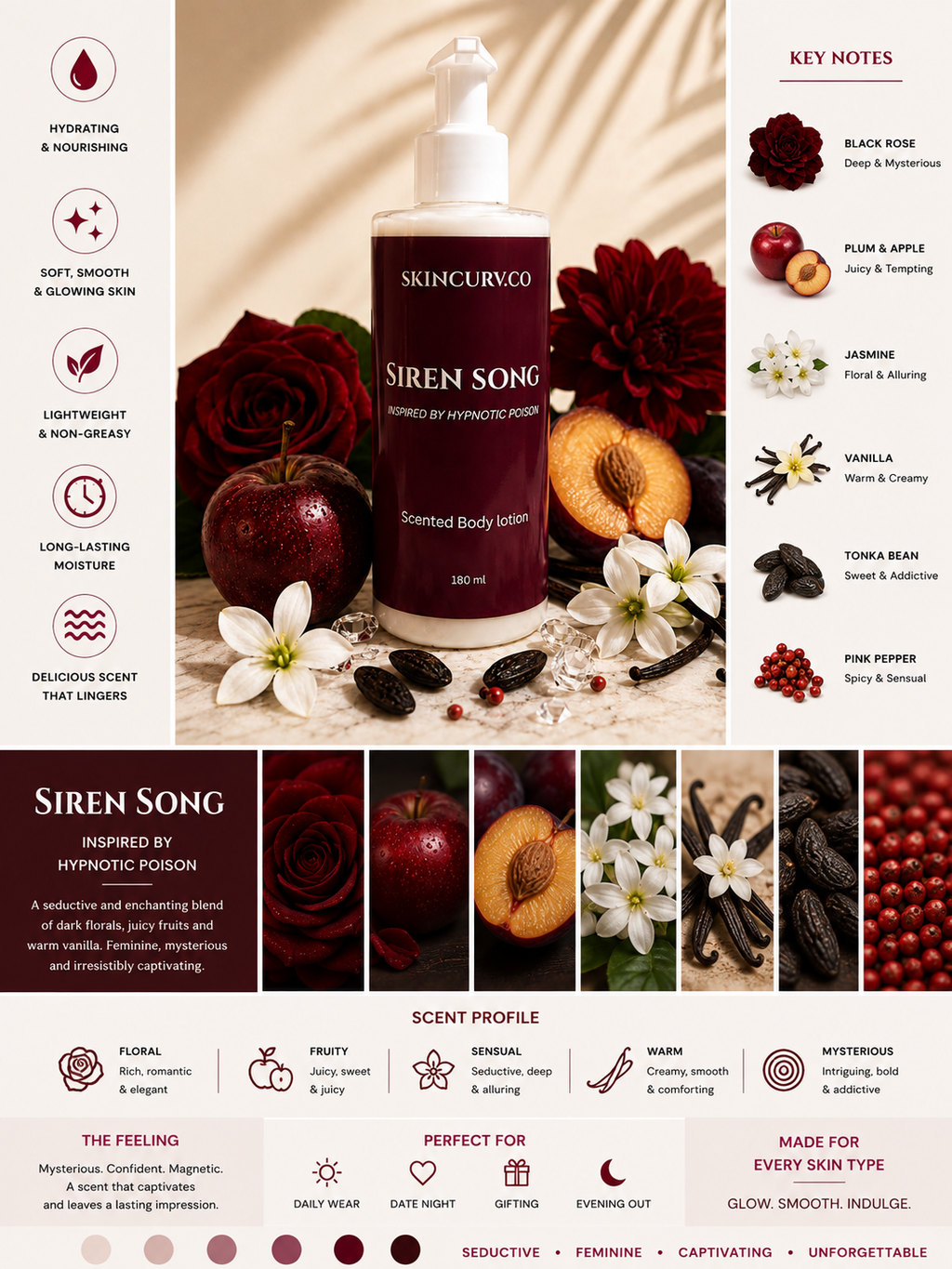 Siren Song Body Lotion