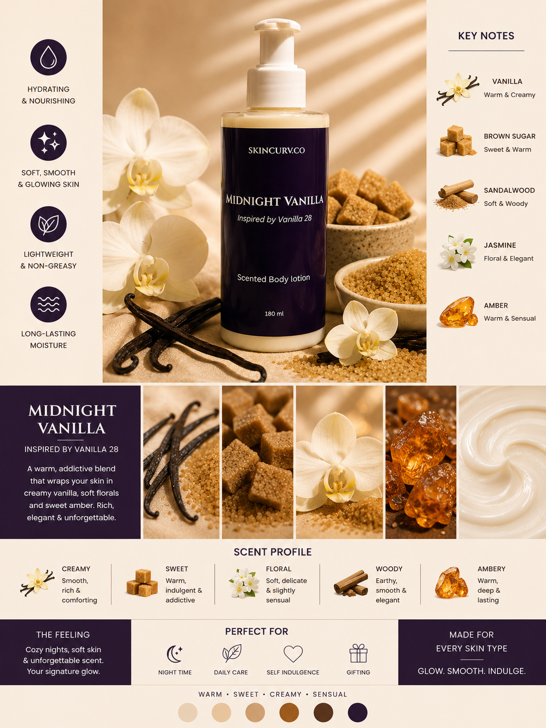 Midnight Vanilla Body Lotion