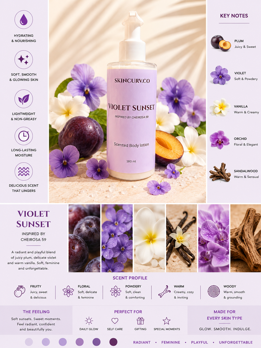 Violet Sunset Body Lotion